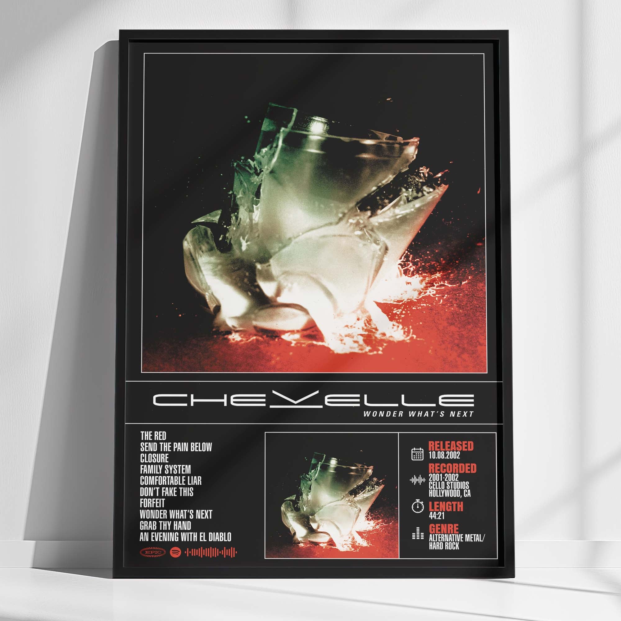 CHEVELLE | Wonder What’s Next
