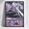 EMINEM | The Slim Shady LP