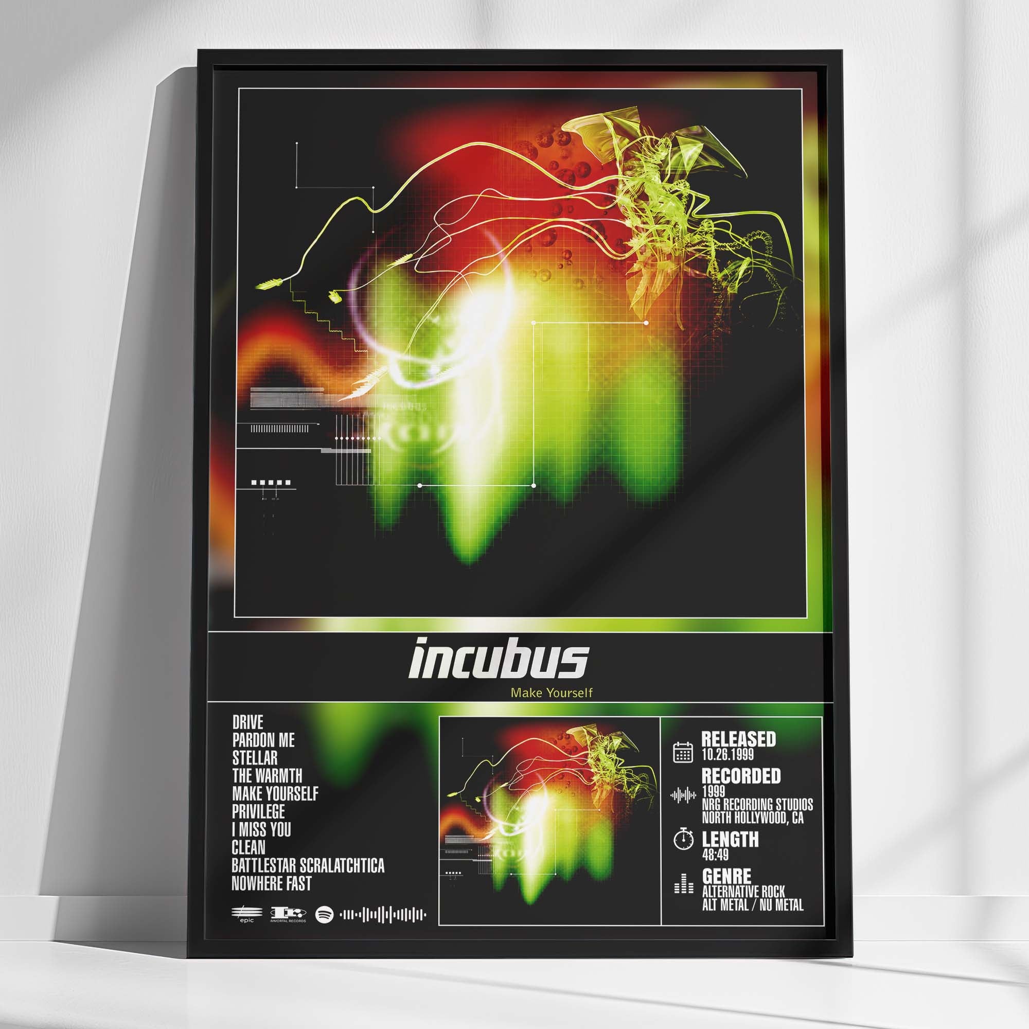 incubus make yourself Album tracklist poster print mockup