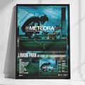 LINKIN PARK | Meteora (20th Anniversary)