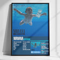 NIRVANA | Nevermind