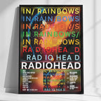 RADIOHEAD | Complete Studio Discography