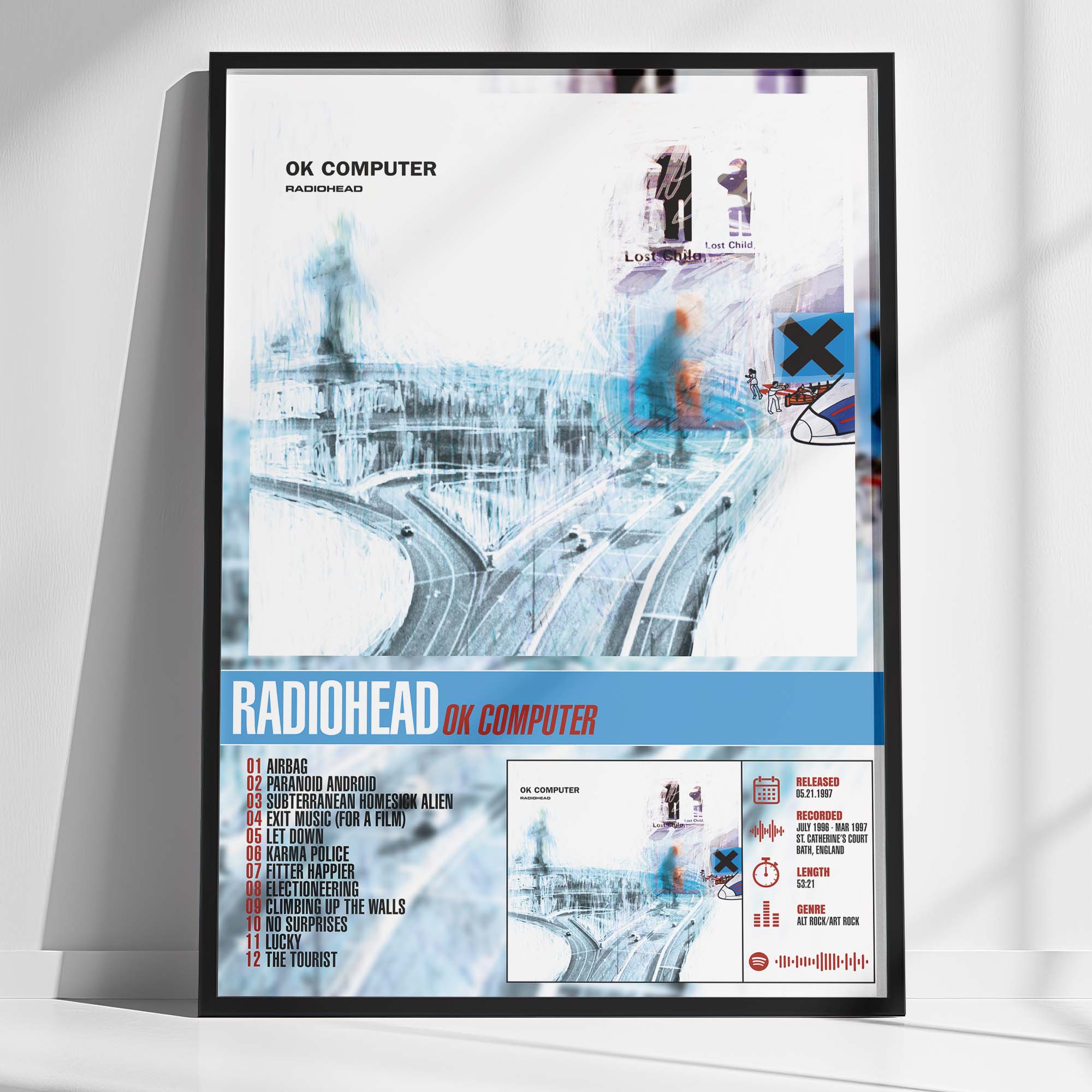 RADIOHEAD | Complete Studio Discography