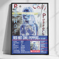 RED HOT CHILI PEPPERS | By the Way