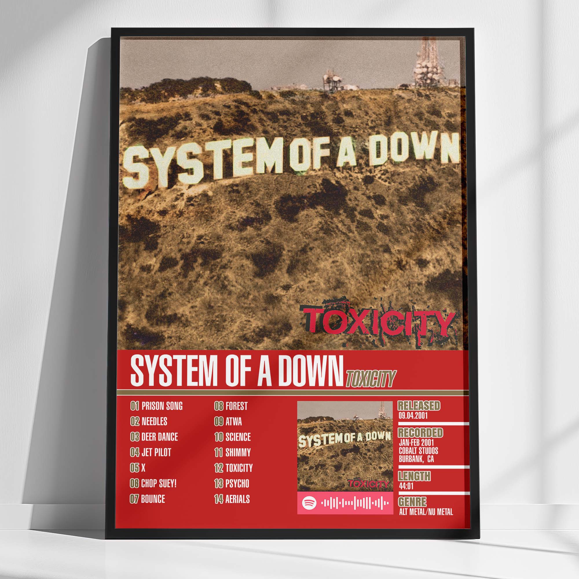 SYSTEM OF A DOWN | Toxicity