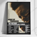 THE WEEKND | Hurry Up Tomorrow