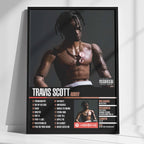 TRAVIS SCOTT | Rodeo