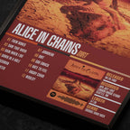 Alice in Chains Dirt Close up detail of poster typography and track list 