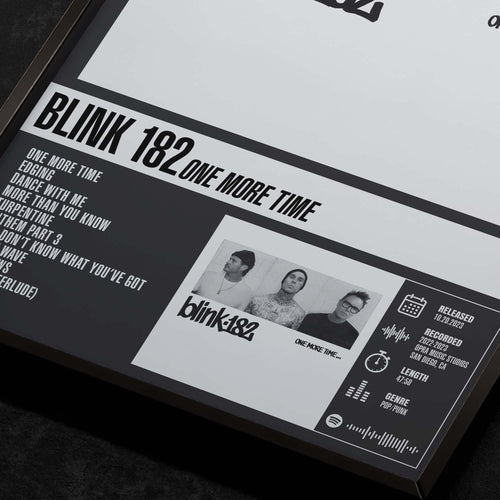 Blink-182 One More Time Close up detail of poster typography and track list 