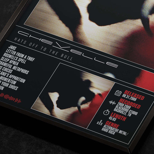 Chevelle Hats off to the Bull Close up detail of poster typography and track list 