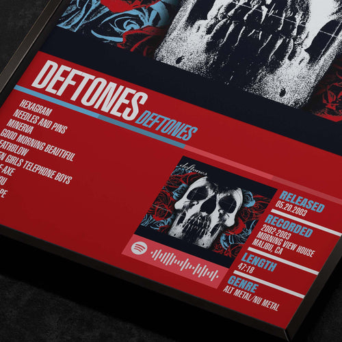 Deftones Self-Titled Close up detail of poster typography and track list 