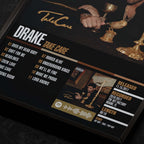drake take care Close up detail of poster typography and track list 
