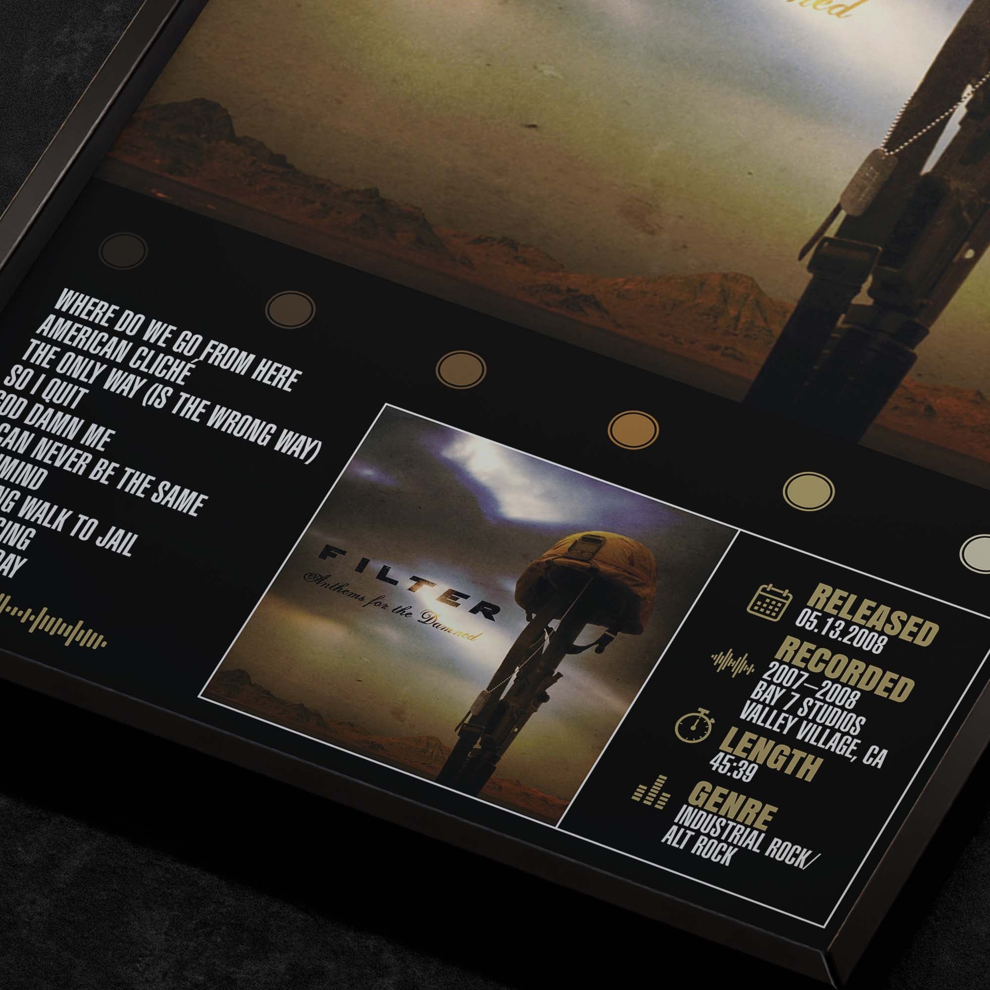 filter-anthems-for-the-damned-Close Up Detail View of Album Tracklist Typography Poster