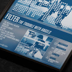 filter-the-trouble-with-angels-Close Up Detail View of Album Tracklist Typography Poster
