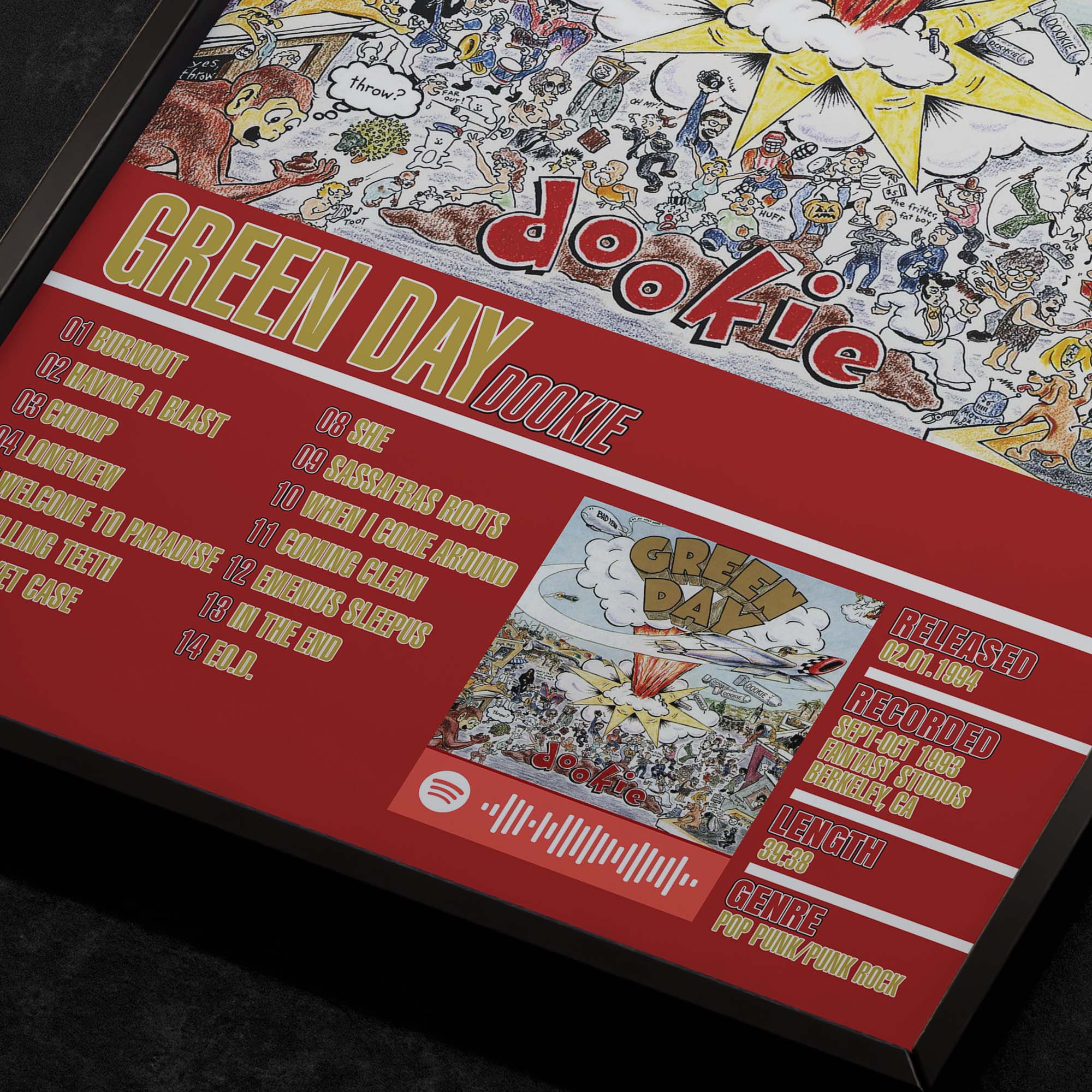 Green Day Dookie Close up detail of poster typography and track list 
