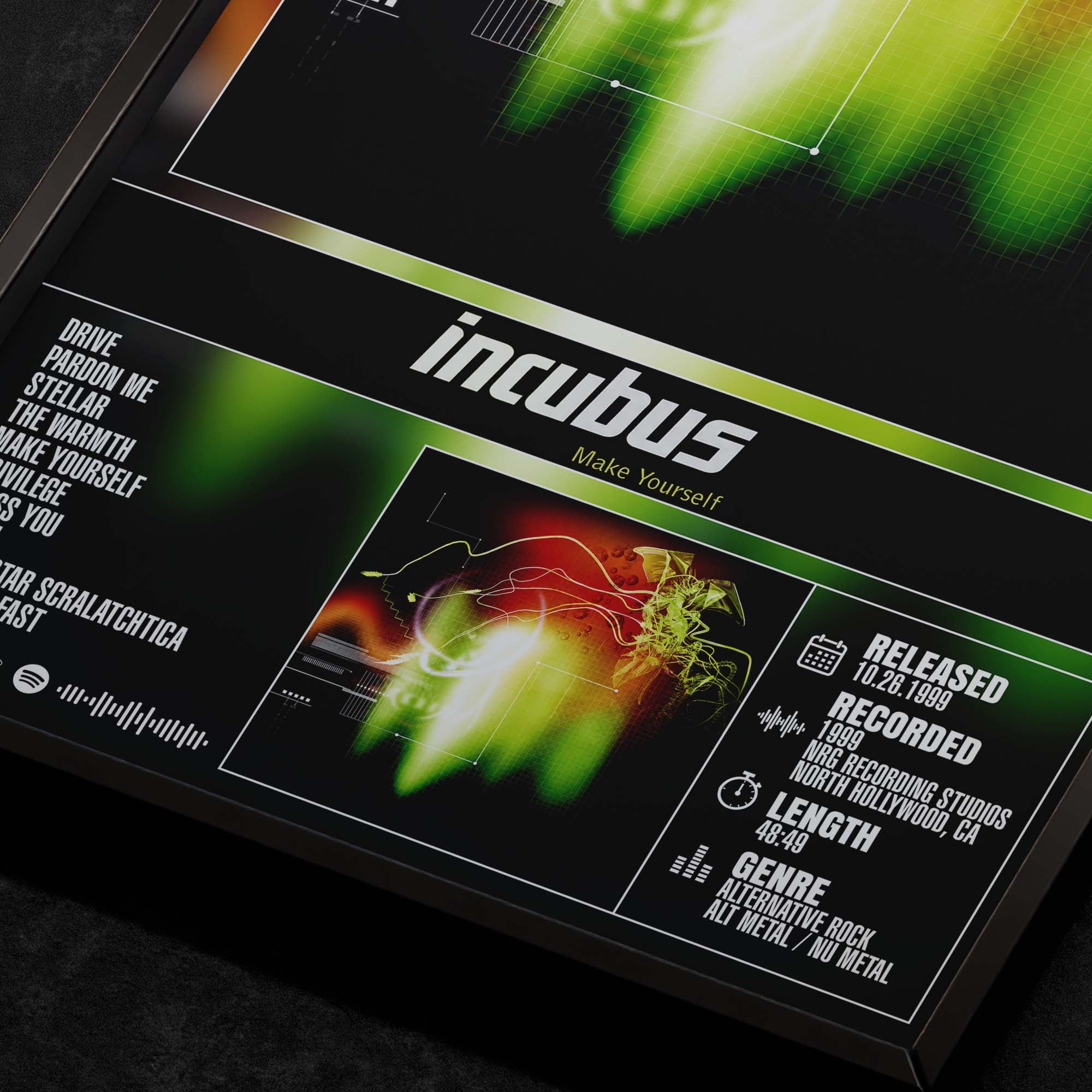incubus make yourself Close up detail of poster typography and track list 
