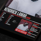 kendrick lamar damn Close up detail of poster typography and track list 