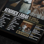 kendrick lamar mr morale Close up detail of poster typography and track list 