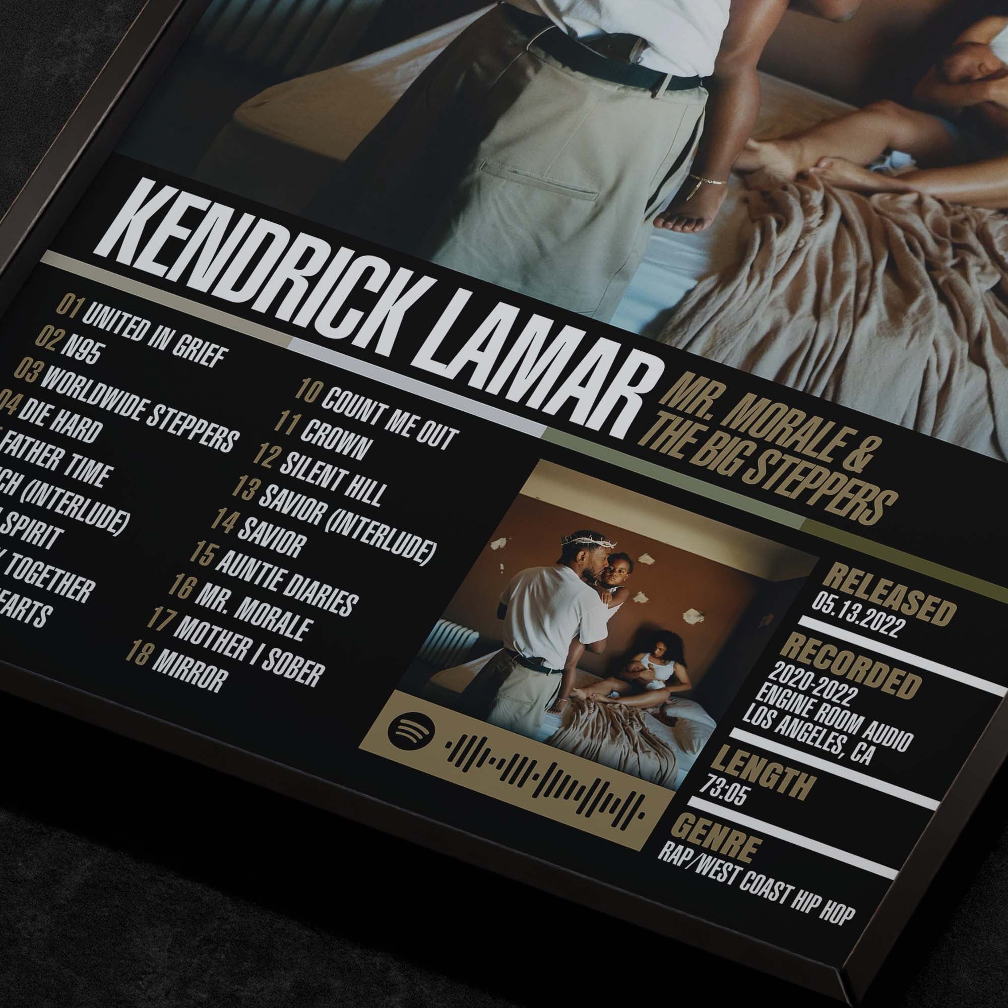 kendrick lamar mr morale Close up detail of poster typography and track list 
