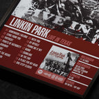Linkin Park Live in Texas Close up detail of poster typography and track list 