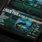 linkin park meteora 20th anniversary Close up detail of poster typography and track list 