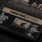 Linkin Park Meteora Close Up Detail View of Album Tracklist Typography Poster