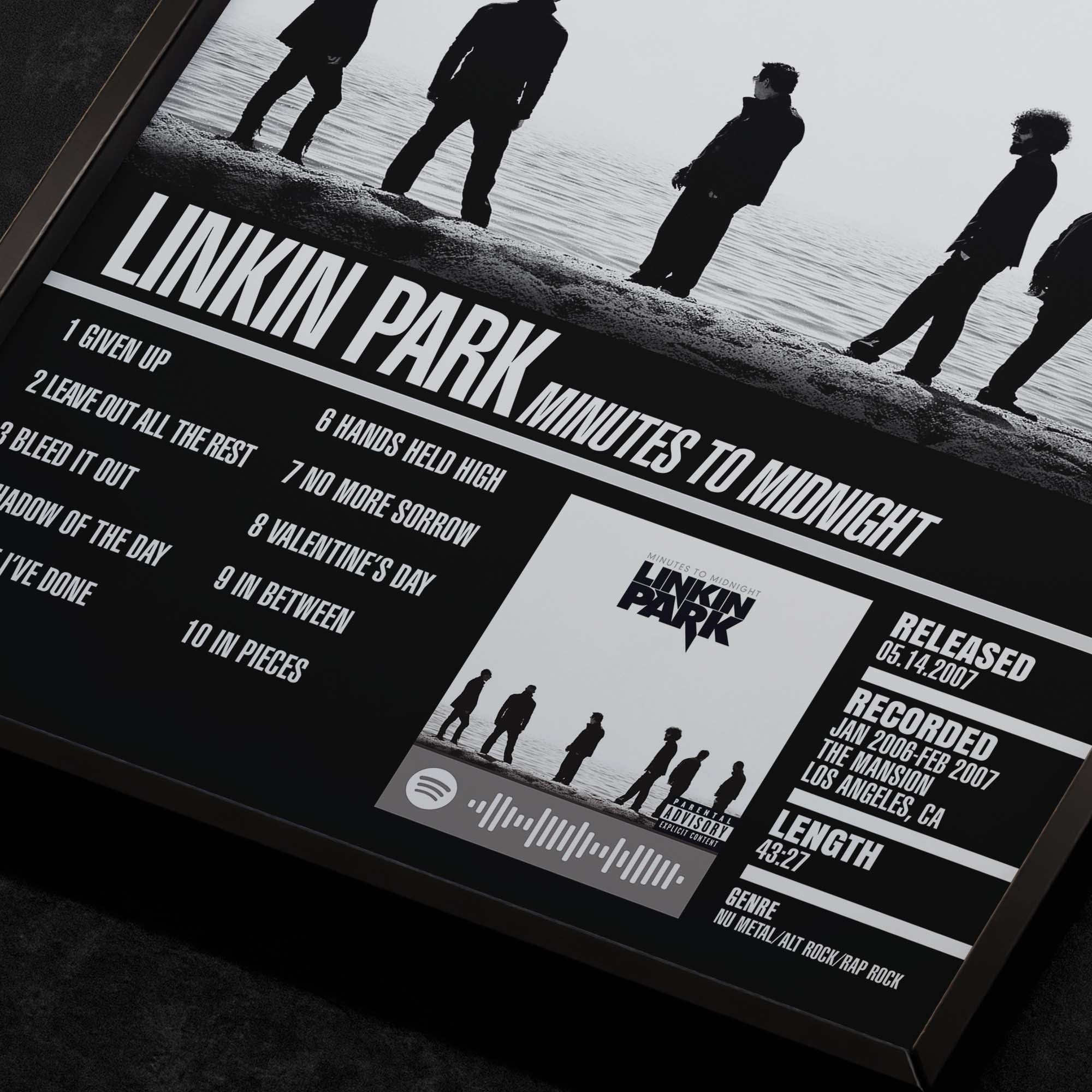 Linkin Park Minutes to Midnight Close up detail of poster typography and track list 