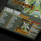 linkin-park-reanimation-Close Up Detail View of Album Tracklist Typography Poster