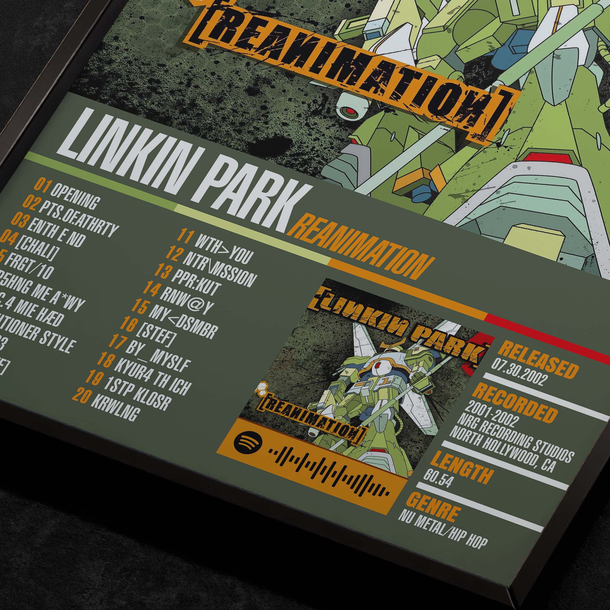 linkin-park-reanimation-Close Up Detail View of Album Tracklist Typography Poster