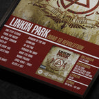 linkin park road to revolution Close up detail of poster typography and track list 