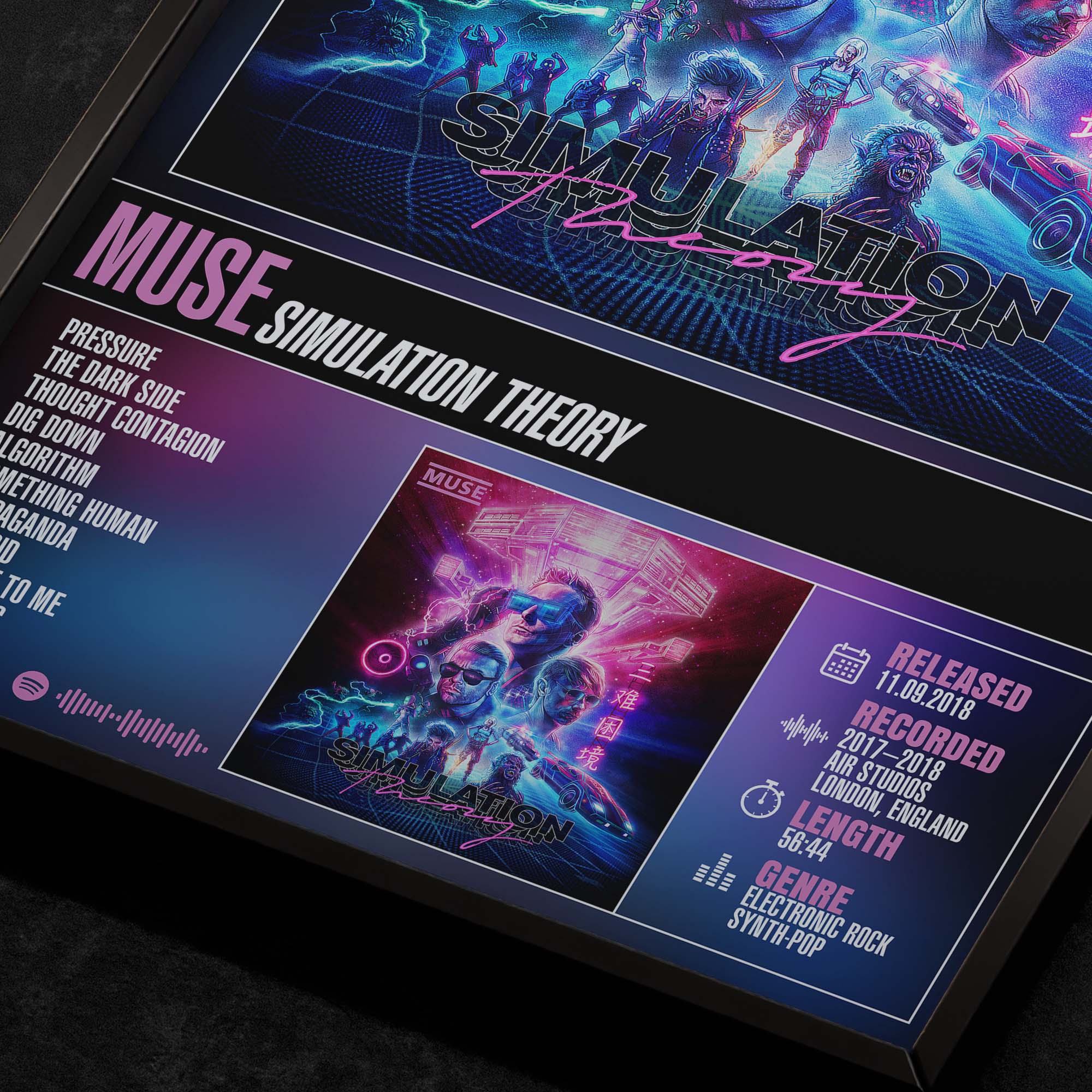 Muse Simulation Theory Close Up Detail View of Album Tracklist Typography Poster