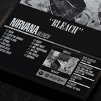 NIRVANA | Bleach