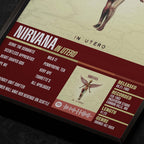 NIRVANA | In Utero