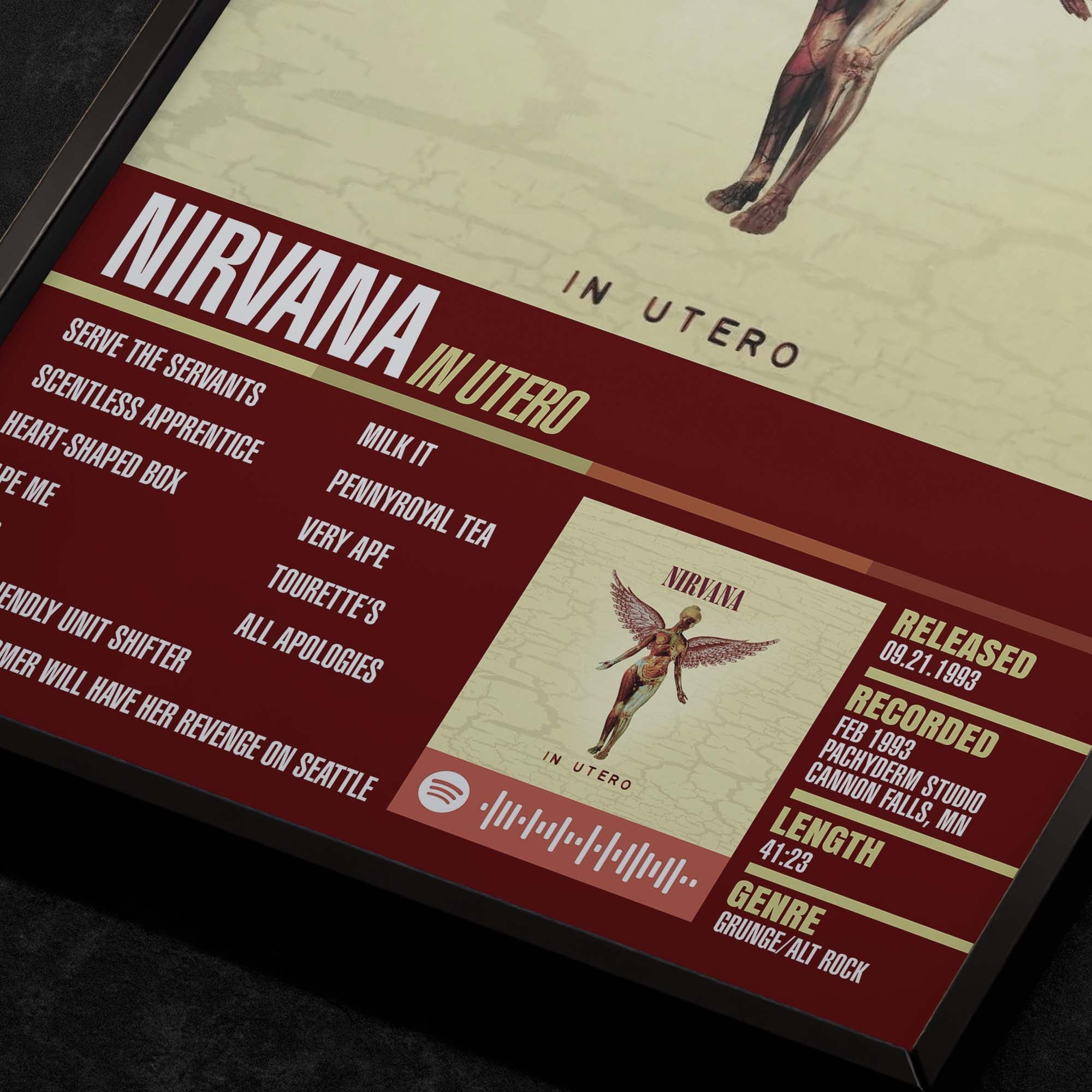 NIRVANA | In Utero
