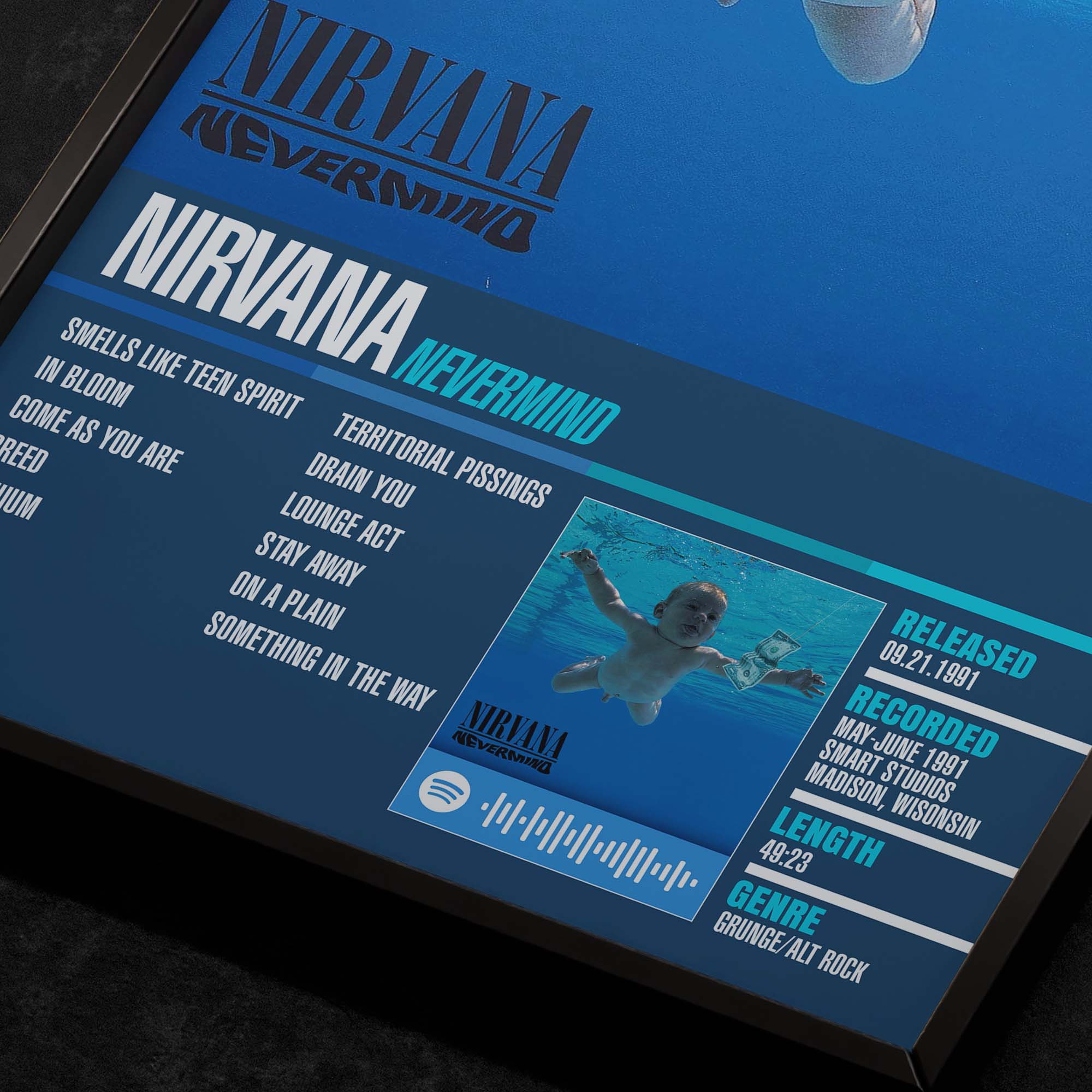 NIRVANA | Nevermind