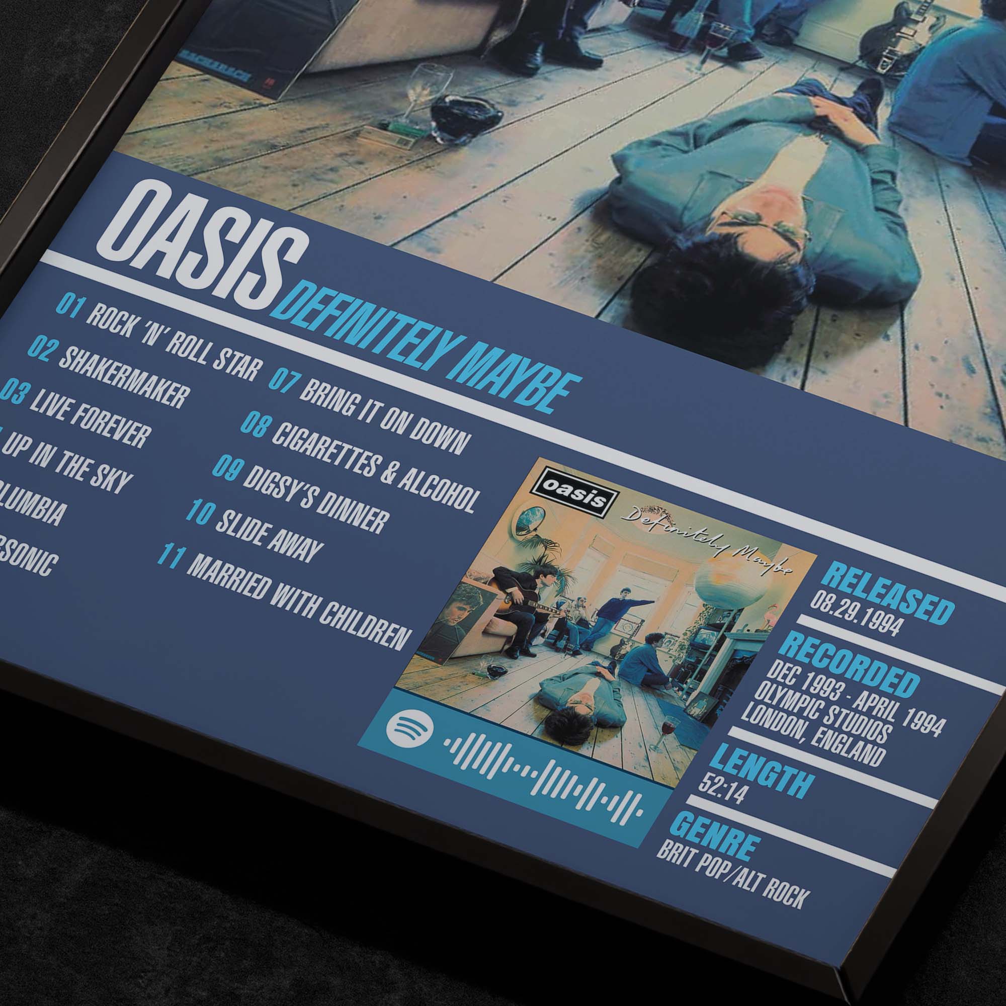 OASIS | Definitely Maybe