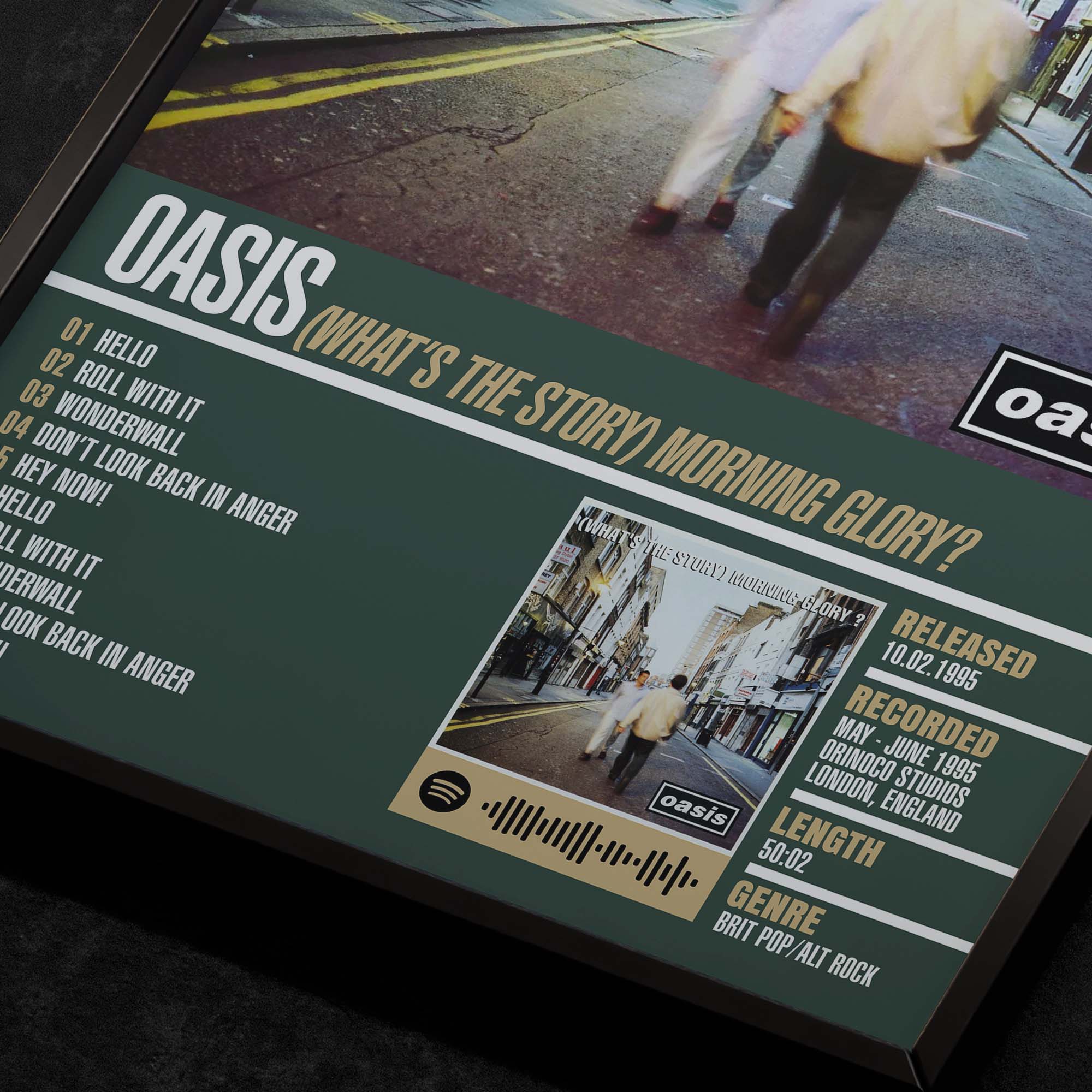 OASIS | (What’s the Story) Morning Glory?