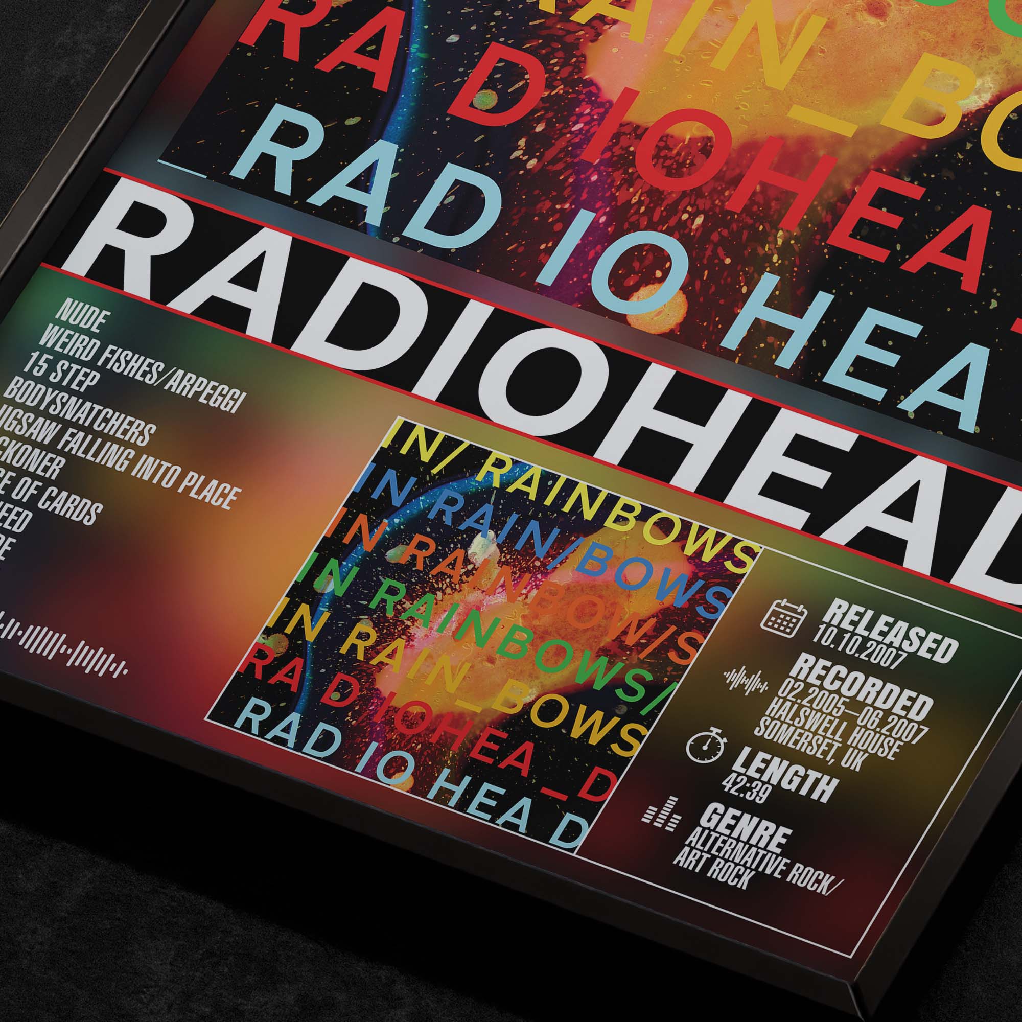 RADIOHEAD | In Rainbows