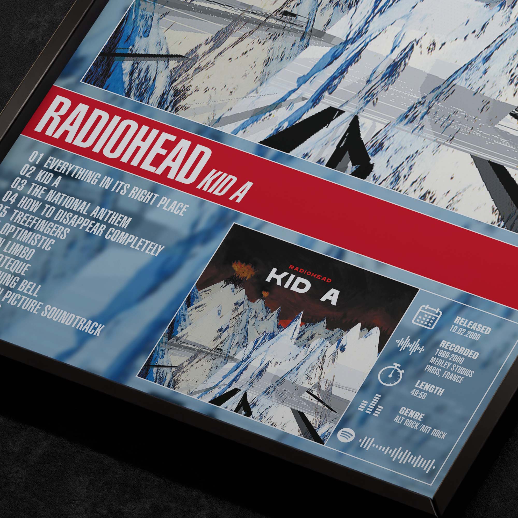 Radiohead - Kid A Close Up Detail View of Album Tracklist Typography Poster