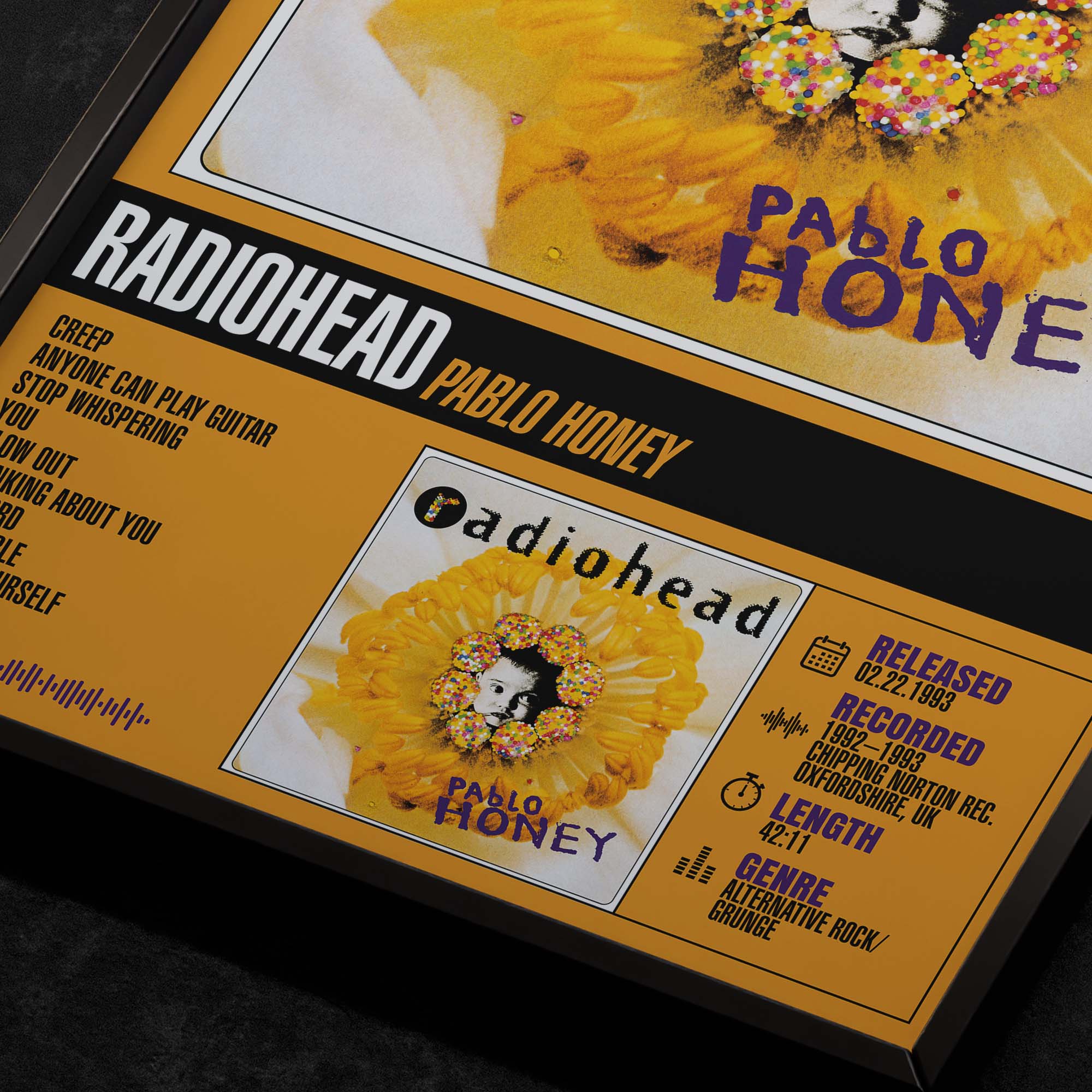 RADIOHEAD | Pablo Honey