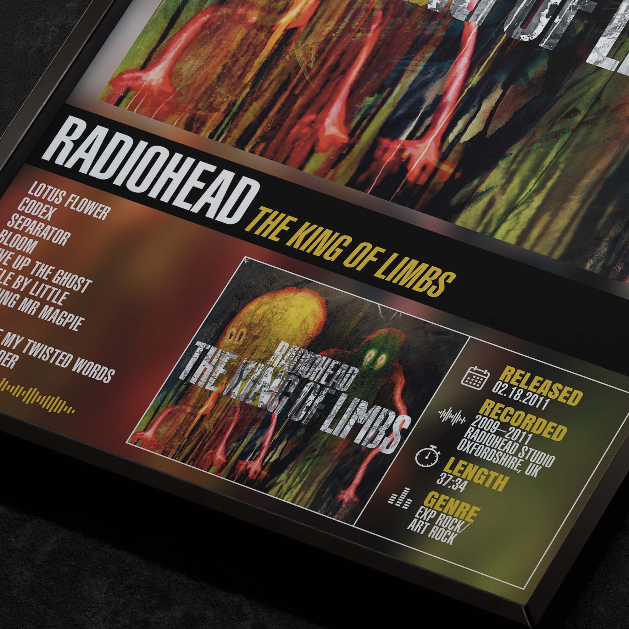 RADIOHEAD | The King of Limbs