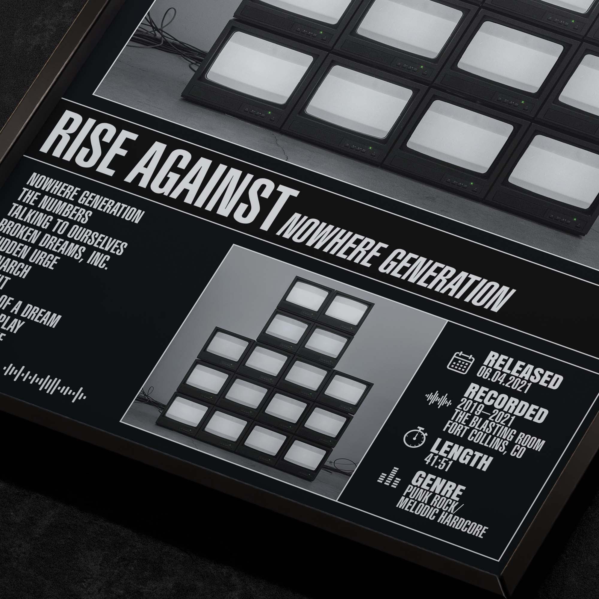 Rise Against - Nowhere Generation Close Up Detail View of Album Tracklist Typography Poster