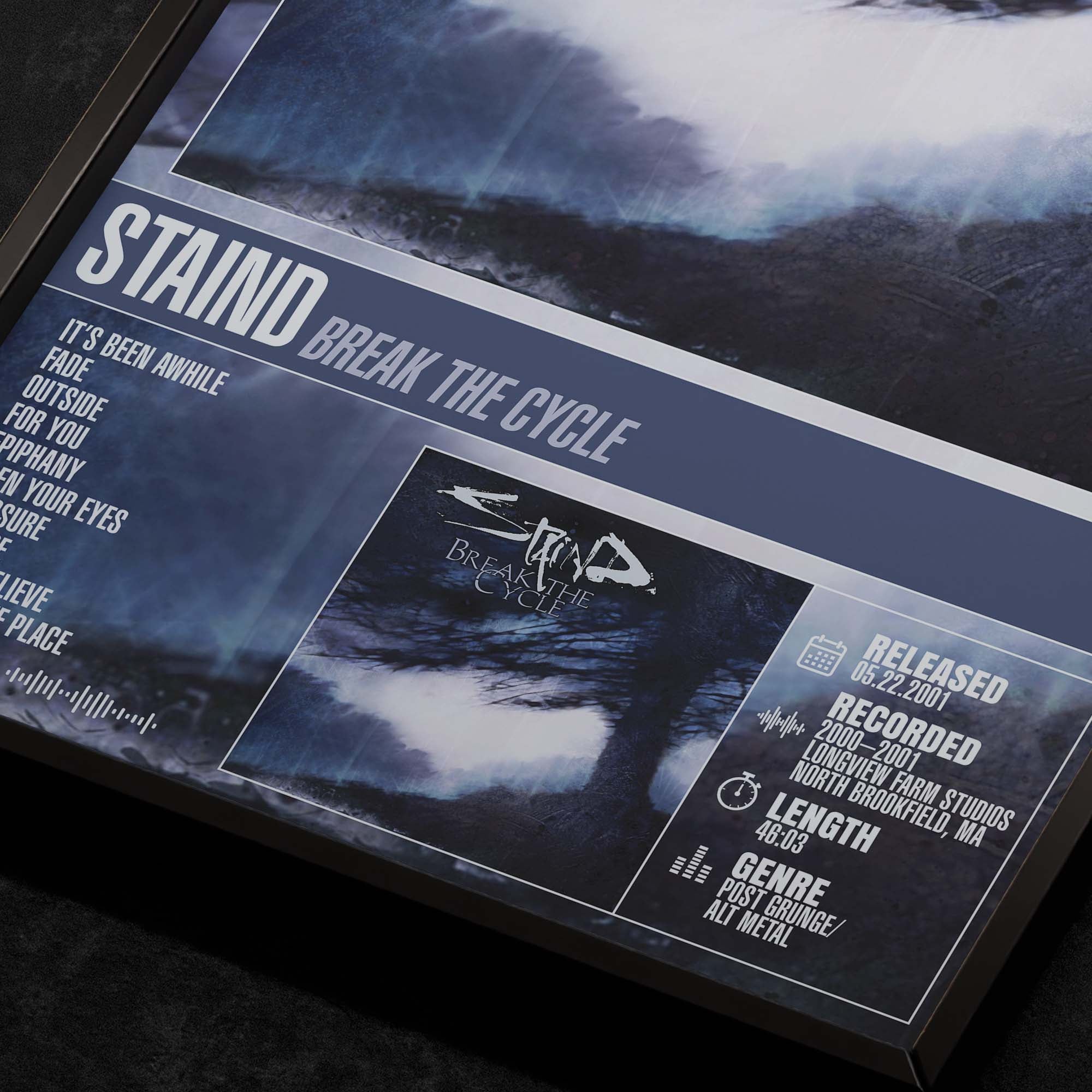 Staind - Break the Cycle Close Up Detail View of Album Tracklist Typography Poster