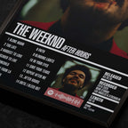THE WEEKND | After Hours