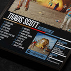 Close Up Detail View of Travis Scott - Astroworld Album Tracklist Typography Poster⁠