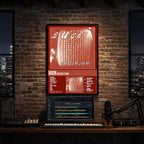 Bush - Sixteen Stone Album Poster Hanging in Music Studio Room Decor