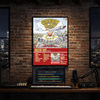 Green Day - Dookie Album Poster Hanging in Music Studio Room Decor