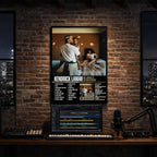 Kendrick Lamar - Mr Morale & The Big Steppers Album Poster Hanging in Music Studio Room Decor