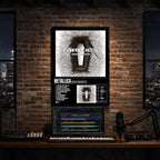 Metallica - Death Magnetic Album Poster Hanging in Music Studio Room Decor