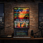 Radiohead - In Rainbows Album Poster Hanging in Music Studio Room Decor